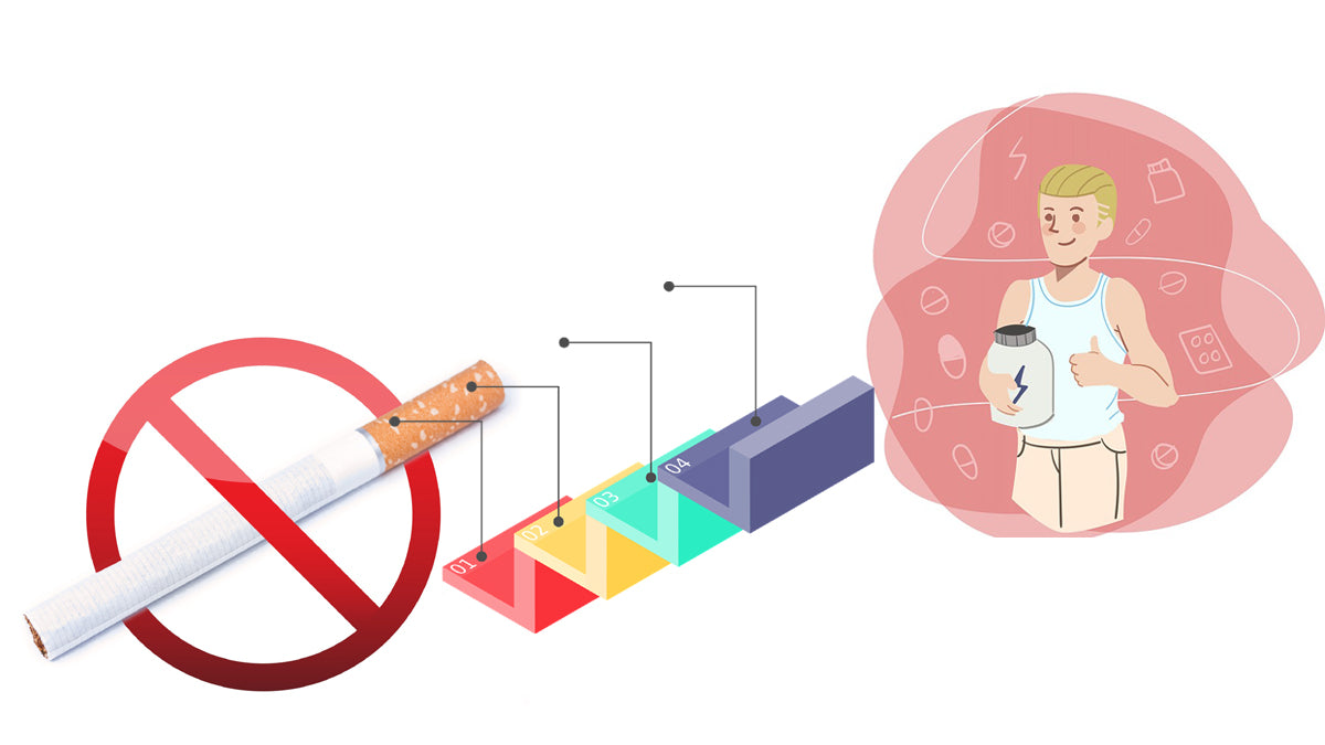 Tips for Managing Weight Gain After Stopping Tobacco: Strategies for a Healthier You!