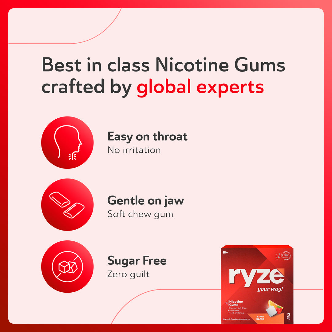 RYZE Gums - 2mg