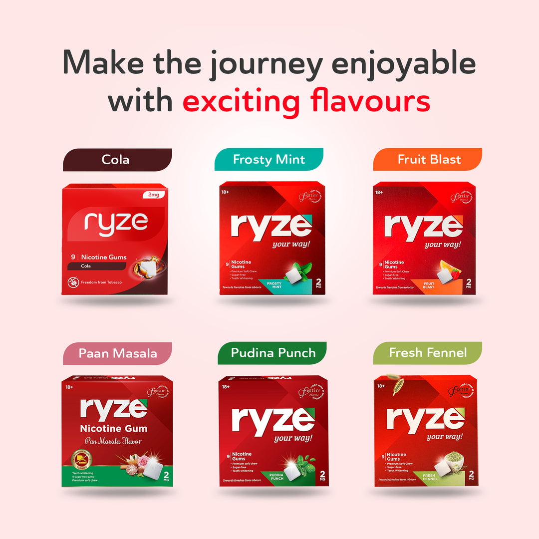 RYZE Gums - 2mg
