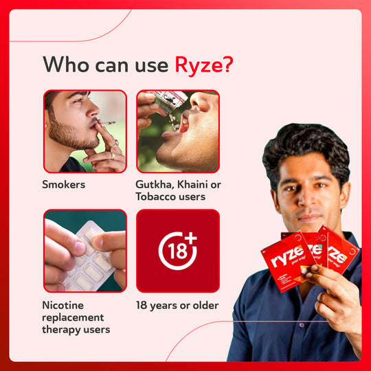 RYZE Gums - 2mg