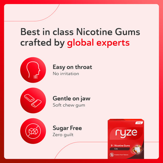 RYZE Gums Cola Flavor - 2mg