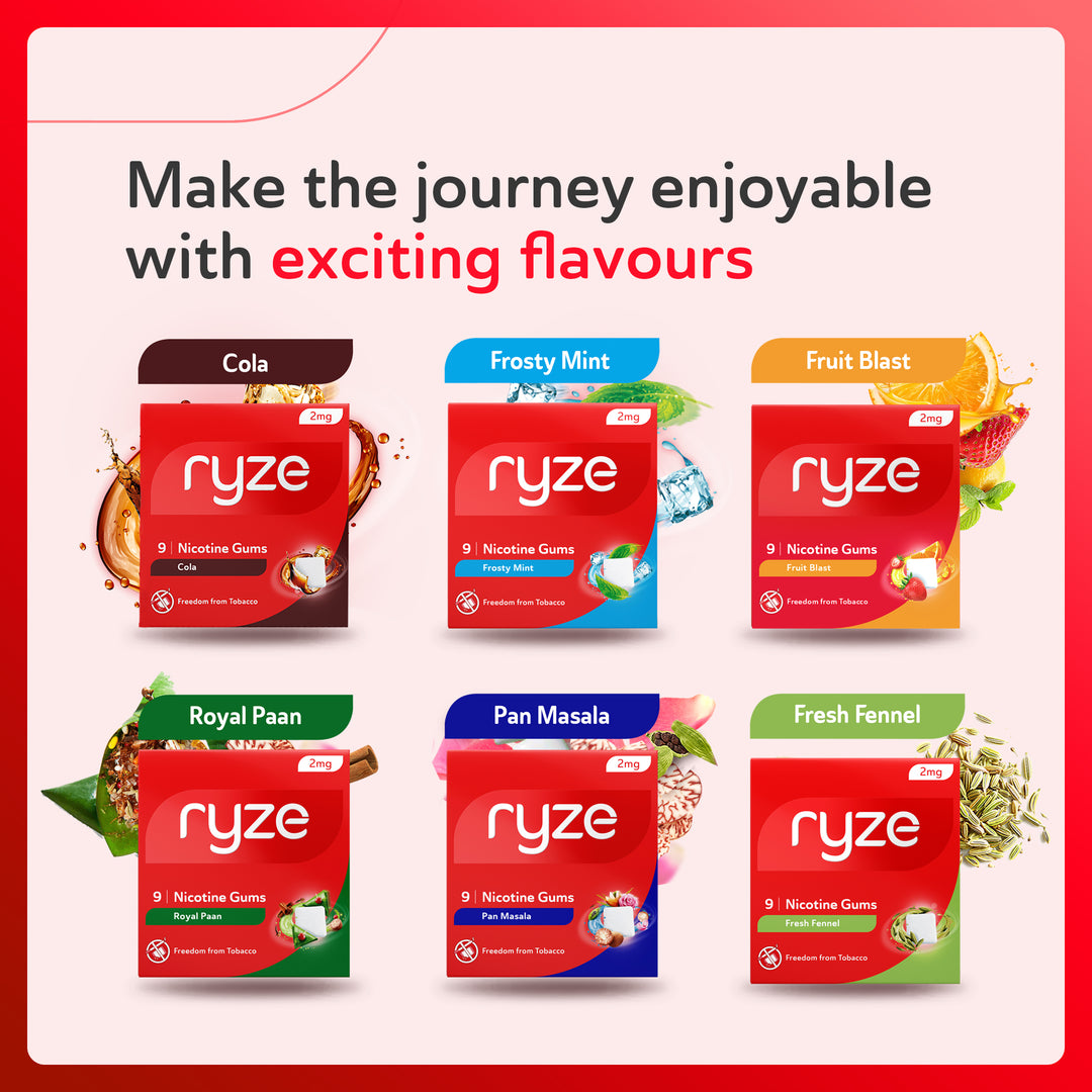 RYZE Gums Fruit Blast Flavor - 2mg