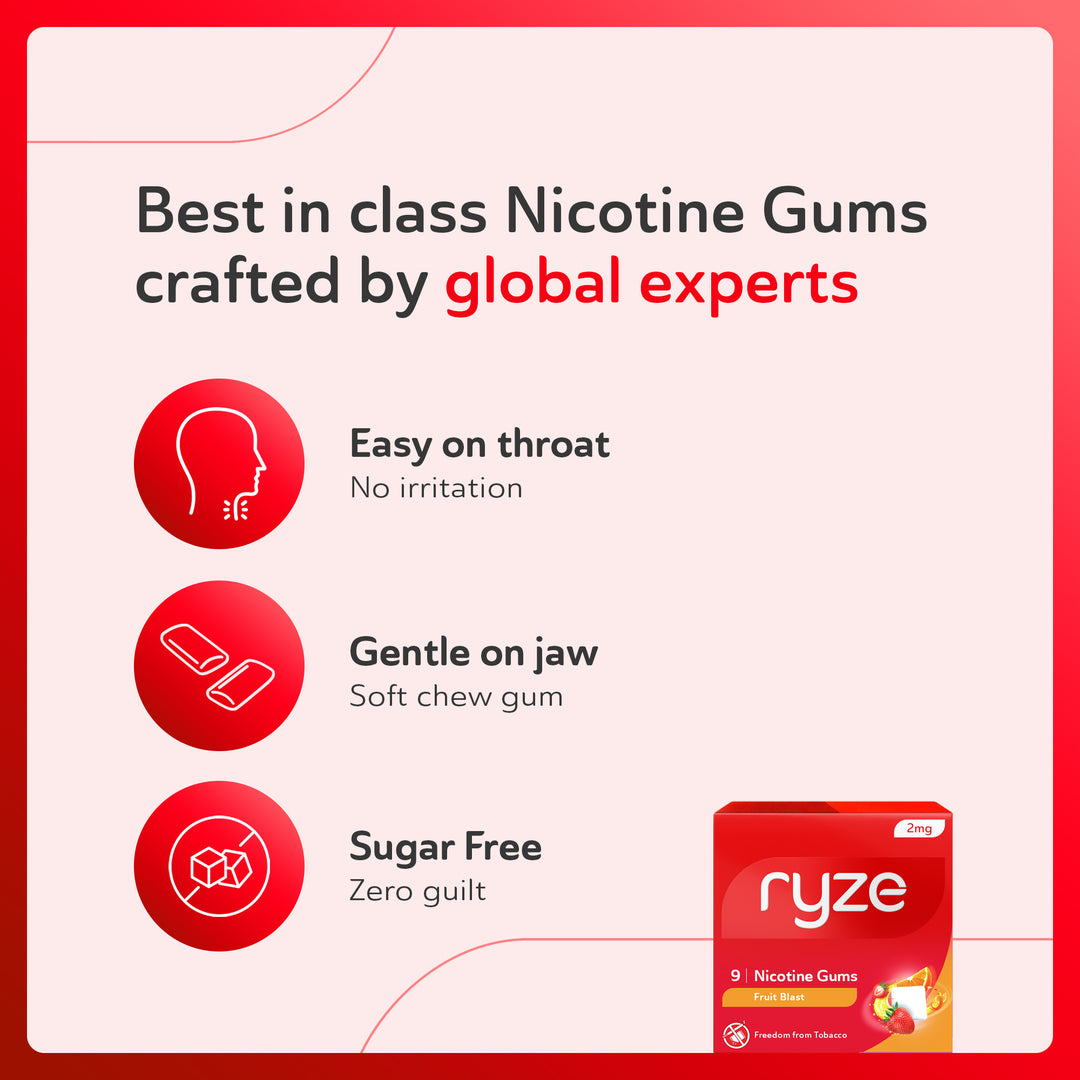 RYZE Gums Fruit Blast Flavor - 2mg