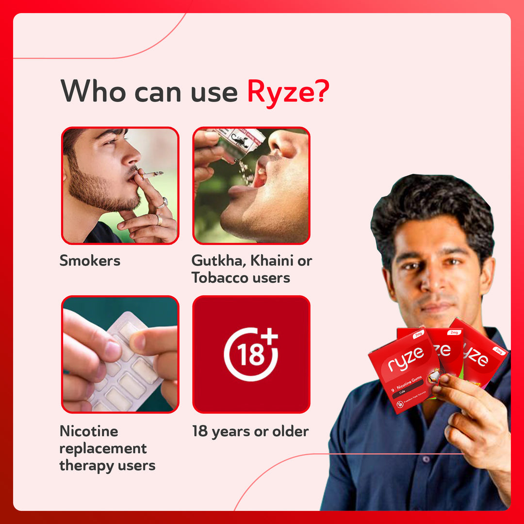 RYZE Gums Flavored Pan – 2mg